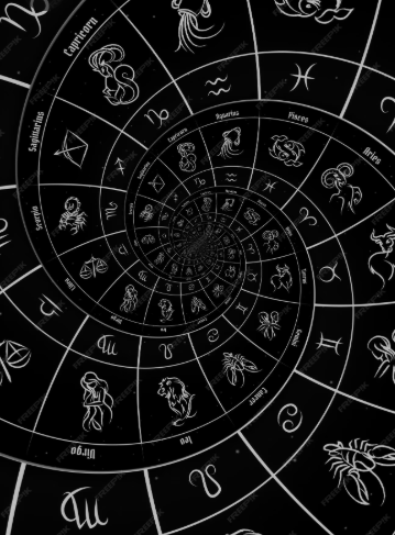 Horoscope Spiral Chart